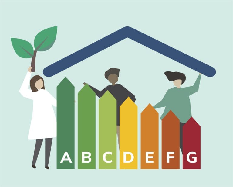 Energielabel ledverlichting